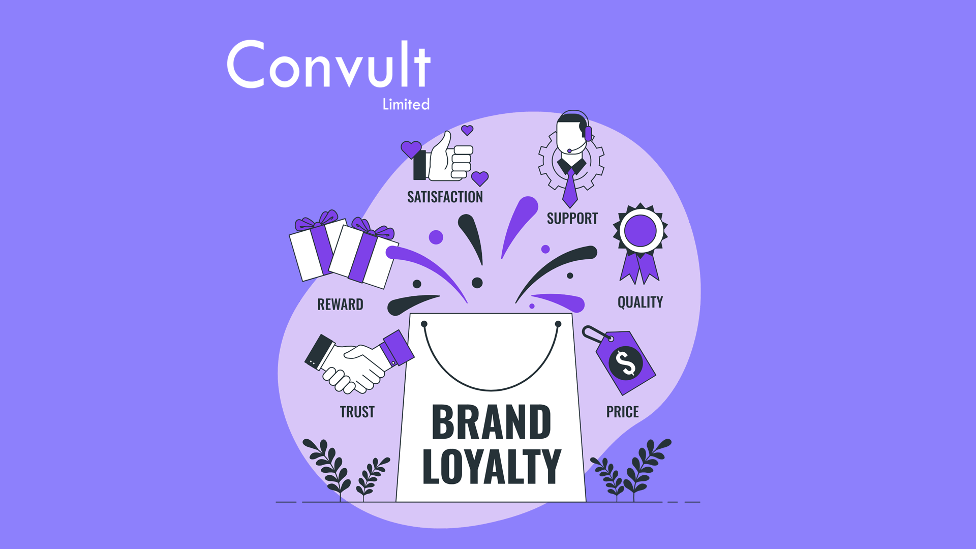 How To Build Brand Loyalty